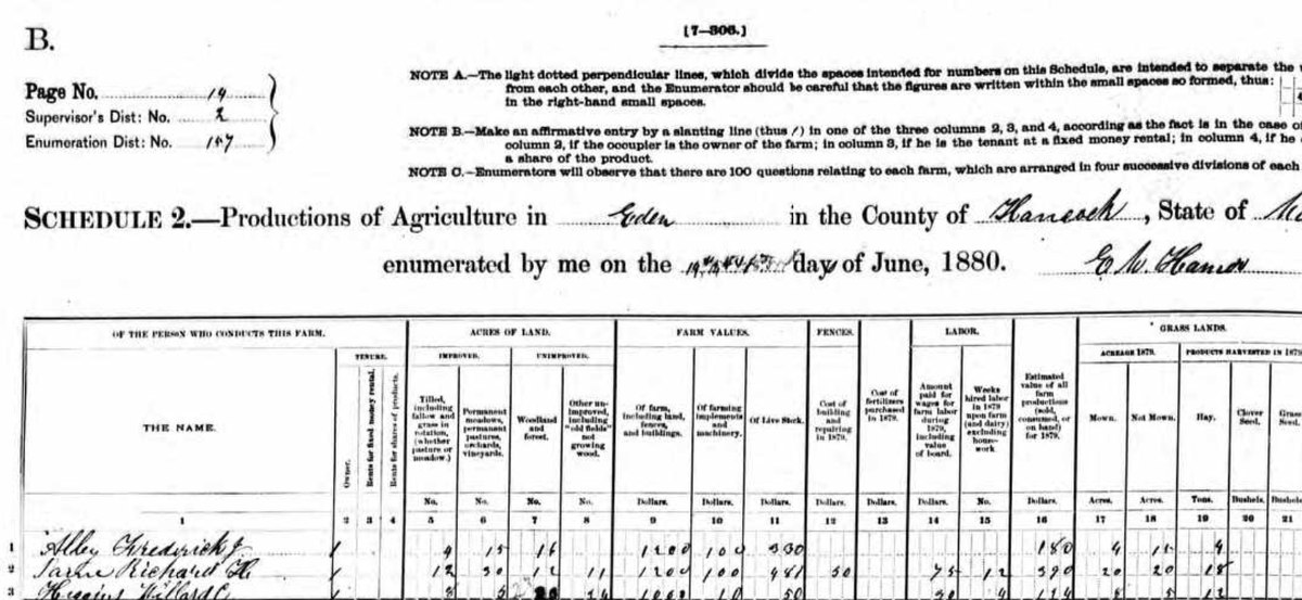 1880 agricultural census showing Frederick Alley's holdings